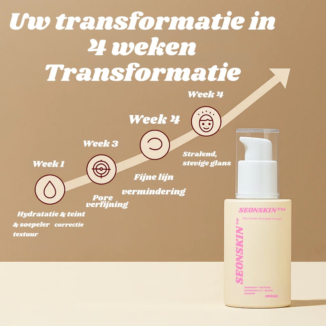 SeonSkin – The Gentle Strength Serum