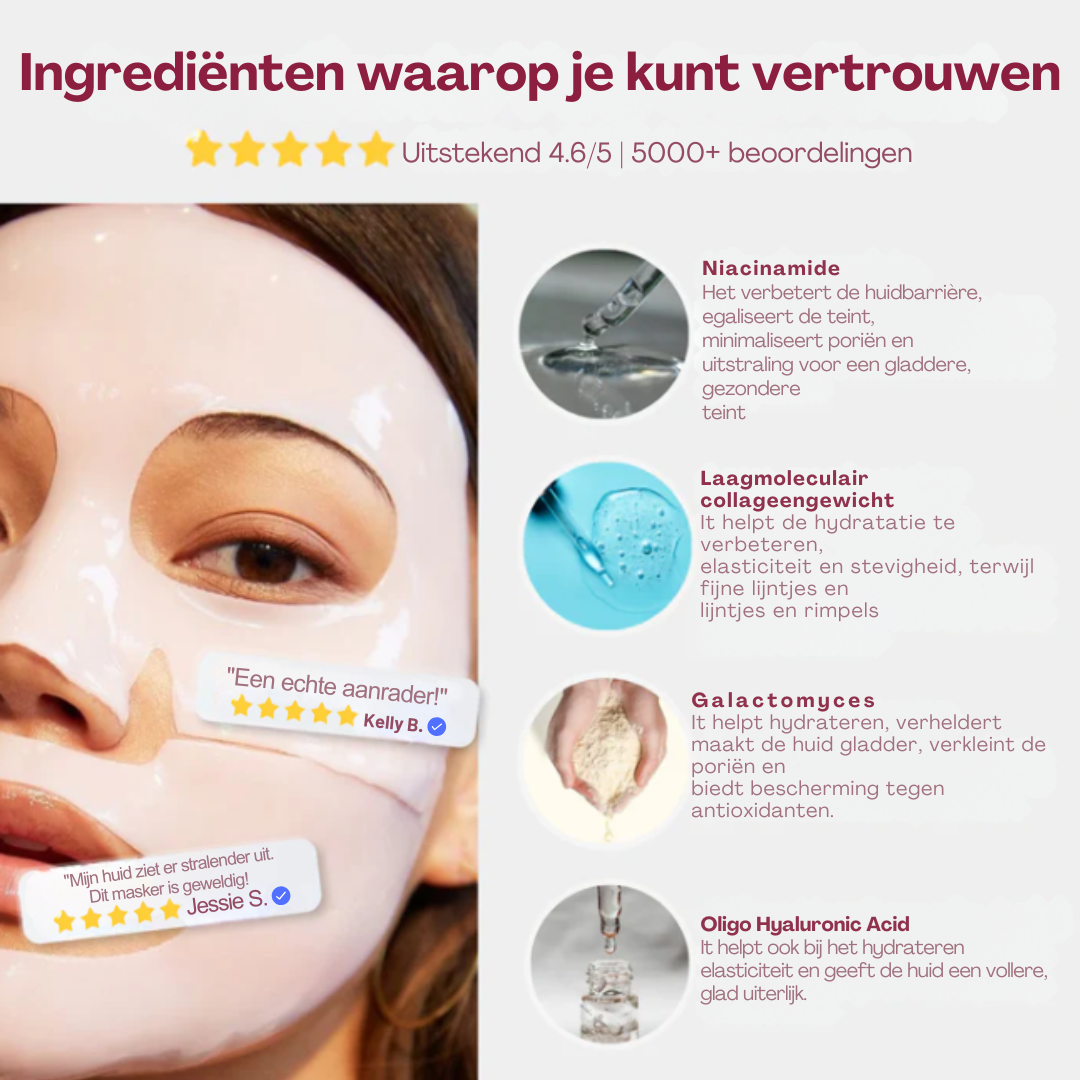 NanoGlow – Huidherstellend Collageenmasker
