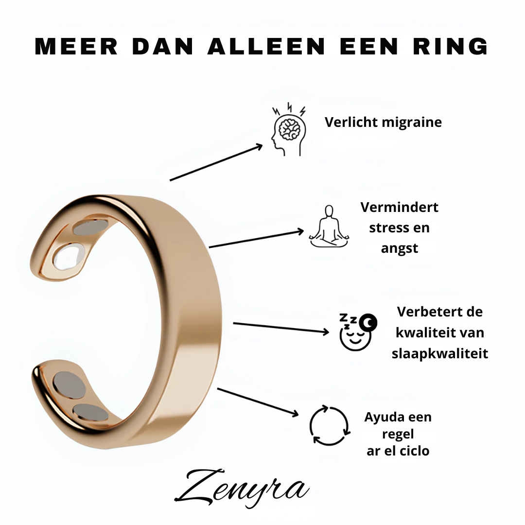 Zenyra – De stille kracht achter je balans