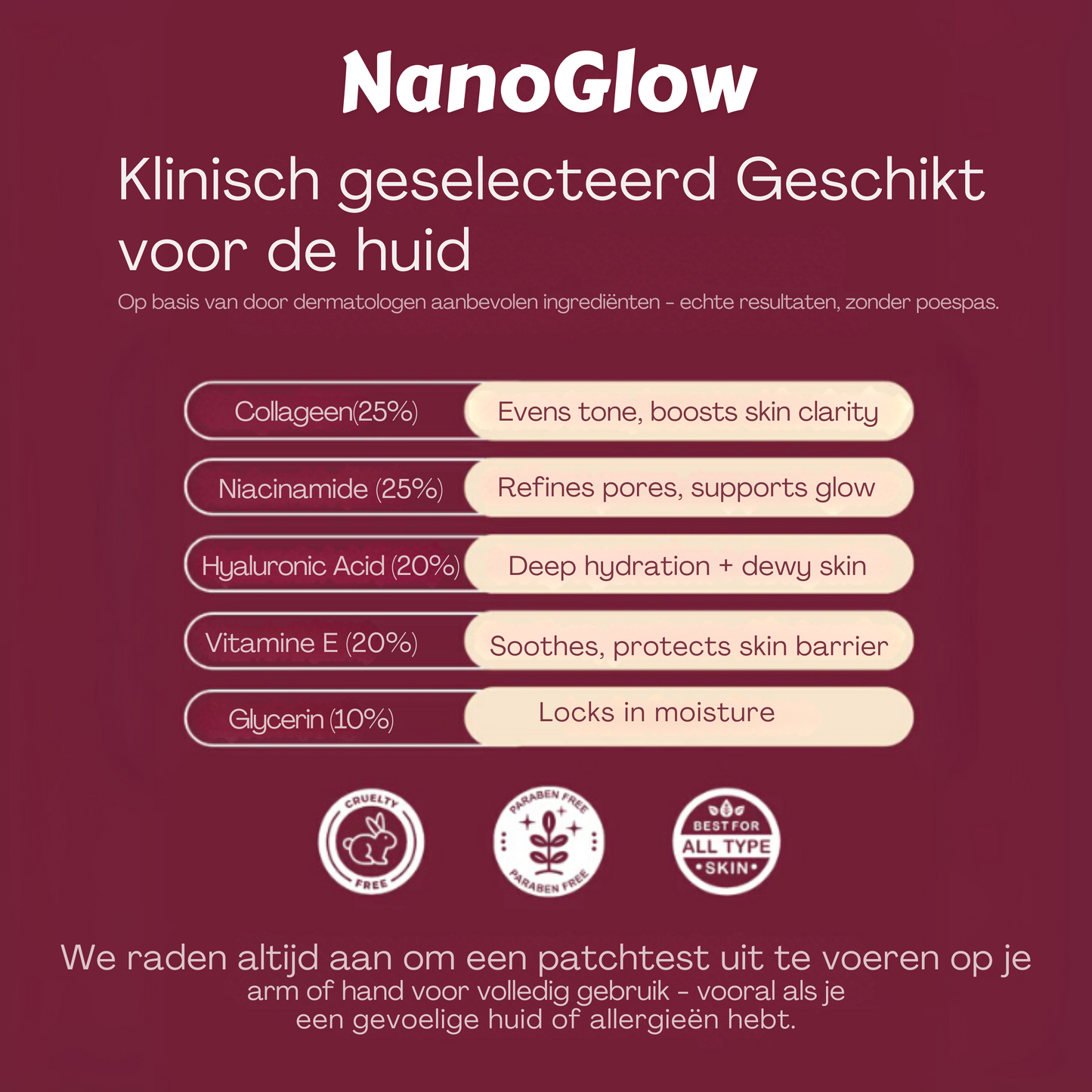 NanoGlow – Huidherstellend Collageenmasker