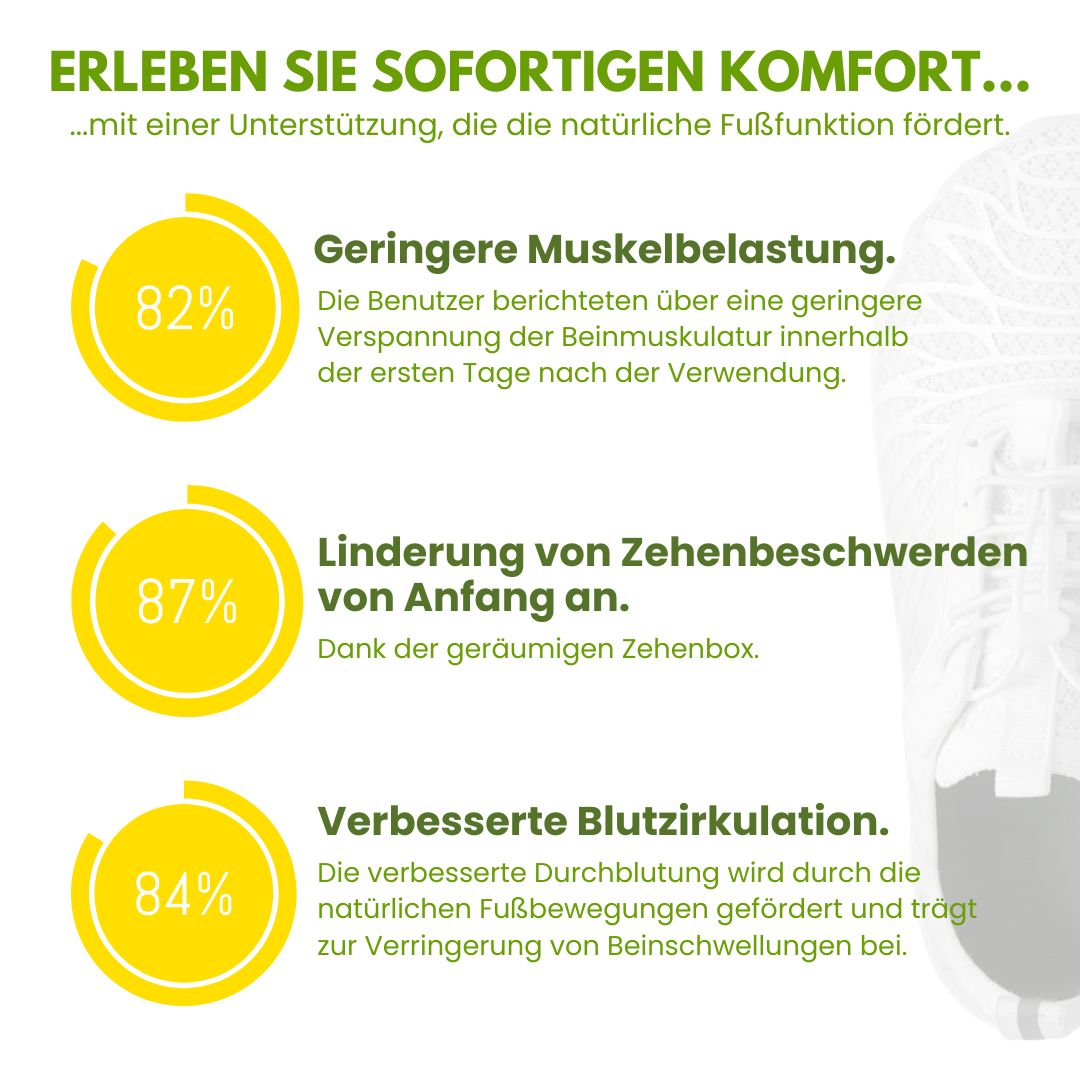 Ergonomische Orthopedische Comfortschoen Dames / Heren